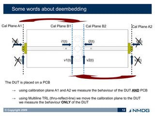 Some words about deembedding


Cal Plane A1                      Cal Plane B1           Cal Plane B2                   Cal Plane A2



      i1(t)                              i1(t)             i2(t)                           i2(t)




        v1(t)                              v1(t)          v2(t)                          v2(t)




 The DUT is placed on a PCB

      →       using calibration plane A1 and A2 we measure the behaviour of the DUT AND PCB

      →       using Multiline TRL (thru-reflect-line) we move the calibration plane to the DUT
              we measure the behaviour ONLY of the DUT

 © Copyright 2009                                                                12
 