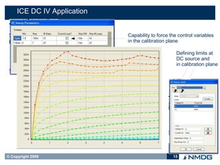 ICE DC IV Application


                             Capability to force the control variables
                             in the calibration plane

                                                    Defining limits at
                                                    DC source and
                                                    in calibration plane




© Copyright 2009                                  15
 