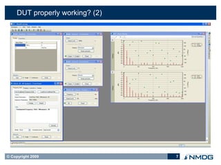 DUT properly working? (2)




© Copyright 2009                 7
 