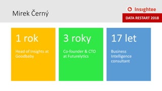 DATA RESTART 2018
Mirek Černý
Head of Insights at
Goodbaby
1 rok
Co-founder & CTO
at Futurelytics
3 roky
Business
Intellig...