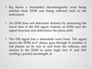 • Fig shows a modulated electromagnetic wave being
emitted from EDM and being reflected back to the
instrument.
• An EDM does not determine distance by measuring the
travel time of the EM signal. Instead, an EDM uses the
signal structure and determines the phase shift.
• The EM signal has a sinusoidal wave form. The signal
leaves the EDM at 00
phase, goes through N number of
full phases on its way to and from the reflector, and
returns to the EDM at some angle btw 00
and 3600
creating a partial wavelength, d:
 