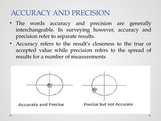 ACCURACY AND PRECISION
• The words accuracy and precision are generally
interchangeable. In surveying however, accuracy and
precision refer to separate results.
• Accuracy refers to the result’s closeness to the true or
accepted value while precision refers to the spread of
results for a number of measurements
 