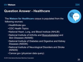 20 
Question Answer Question Answer 
Answer - Healthcare 
The Watson for Healthcare corpus is populated from the 
following sources: 
•Healthfinder.gov 
•CDC Health Topics 
•National Heart, Lung, and Blood Institute (NHLBI) 
•National Institute of Arthritis and Musculoskeletal and 
Skin Diseases (NIAMS) 
•National Institute of Diabetes and Digestive and Kidney 
Diseases (NIDDK) 
•National Institute of Neurological Disorders and Stroke 
(NINDS) 
•Cancer.gov (physician data query) 
© 2014 International Business Machines Corporation 
 