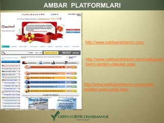 http://www.nakliyerehberim.com/nakliyereh
berim-tanitim-videolari.aspx
http://www.nakliyerehberim.com/
AMBAR PLATFORMLARI
http://www.nakliyerehberim.com/uyelik-
cesitleri-gold-uyelik.aspx
 