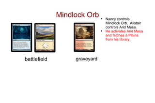 Mindlock Orb •        Nancy controls
                                    Mindlock Orb. Alistair
                                    controls Arid Mesa.
                                •   He activates Arid Mesa
                                    and fetches a Plains
                                    from his library.




battlefield         graveyard
 