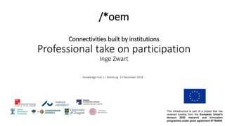 /*oem
Connectivities built by institutions
Professional take on participation
Inge Zwart
Knowledge Hub 1 | Hamburg, 14 December 2018
 