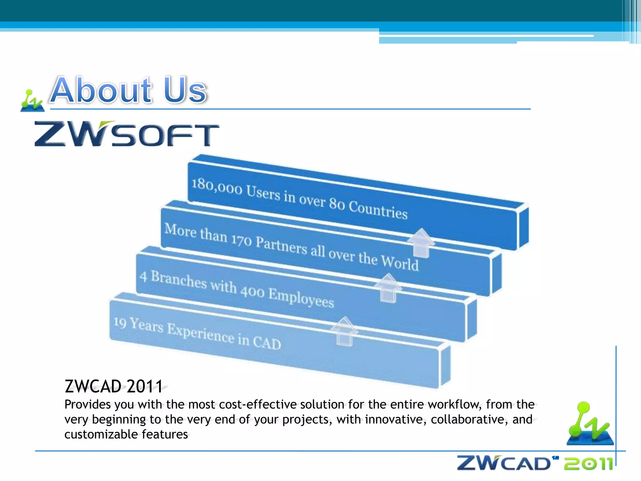 ZWCAD 2011
Provides you with the most cost-effective solution for the entire workflow, from the
very beginning to the very end of your projects, with innovative, collaborative, and
customizable features
 