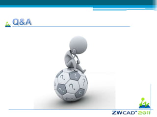 ZWCAD Introduction