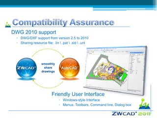 DWG 2010 support
 ▫ DWG/DXF support from version 2.5 to 2010
 ▫ Sharing resource file: .lin  .pat  .sld  .unt




                         Friendly User Interface
                              ▫ Windows-style Interface
                              ▫ Menus, Toolbars, Command line, Dialog box
 