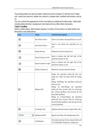 DIMENSION AND TOLERANCES



The existing table can also be edited. Editorial content includes:To edit the text in table
cell , insert row (column), delete row (column), merged cells, modified cell borders, and so
on.
You can control the appearance of the new table by modifying the table style. Table style
includes table direction, background, text style and any other table characters.
Table ToolBar
Select a table object, table toolbar displays. Function of the buttons on table toolbar are
described in the table below:
    Icon                    Name                     Function Description

                            Insert Row above         Insert a row above the specified row or cell.

                                                     Insert a row below the specified row or
                            Insert Row below
                                                     cell.

                            Delete Row(s)            Delete the current selected row.

                                                     Insert a column into the left side of the
                            Insert Column to left
                                                     specified column or cell.

                                                     Insert a column into the right side of the
                            Insert Column to right
                                                     specified column or cell

                            Delete Column (s)        Delete the current selected column.

                                                     Merge the specified multi-cell into one
                                                     large cell. There are three kinds for merge
                                                     cells.
                                                     Merge All:Merge the specified multi-cell
                                                     into one cell.
                                                     Merge by Row:Merge the specified
                            Merge Cells              multi-cell into several cells by removing
                                                     the vertical gridlines and leaving all the
                                                     horizontal gridlines.
                                                     Merge by Column:Merge the specified
                                                     multi-cell into several cells by removing
                                                     the horizontal gridlines and leaving all the
                                                     vertical gridlines.

                            Unmerge Cells            Separates the previously merged table cells.


                            Background fill          Specify the table cell's background color.

                                                     Set border options for the selected table cell
                            Cell Borders
                                                     in "Cell Borders Properties" dialog box.
                                                                                               263
 