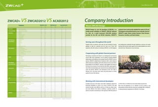 Zwcad+2012 Catalogue