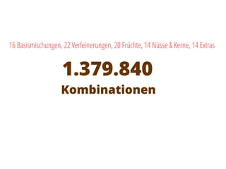 16 Basismischungen, 22 Verfeinerungen, 20 Früchte, 14 Nüsse & Kerne, 14 Extras
1.379.840
Kombinationen
 