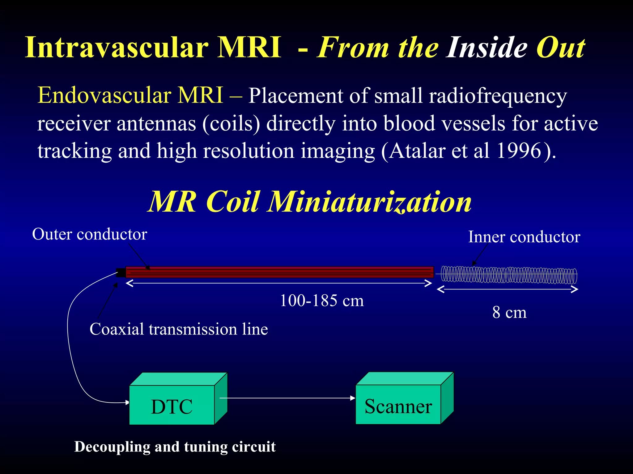 089 intravascular magnetic resonance imaging | PPT
