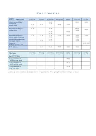 Zwemrooster

 ABC zwemmen                        maandag         dinsdag       woensdag      donderdag         vrijdag       zaterdag    zondag

 A diploma vanaf 5 jaar                                              09:00                                        08:00      09.00
 Instapgroep                                                         12:30
                                      15:30           16:15                        16:15           17.30
 Niveau Brons

 A diploma vanaf 5 jaar               16.30                          10.00                                        09.00
                                                                                                                             10.00
 Niveau Zilver                                                                                                    14.00
                                                                     15.00                        14.30
                                                                     16.00
 A diploma vanaf 5 jaar               17.30          17.15           11.00         17.15           15:30          10.00      11.00
 Niveau Goud + A-niveau                                              17:00                                        13:00
 Voorbereidend zwemmen                                               13.30                                        11:30
 4 tot 5 jaar (45 min.)                               15:30          14:15                                        12:15
 A diploma                                                                                                                 12.00-16.00
 Snelcursus vanaf 5 jaar
 B + C diploma                                        18:15          18.00         18.15           16:30          15:00

     	
  
 Guppy                              maandag         dinsdag       woensdag      donderdag         vrijdag       zaterdag    zondag

 zwemmen
 Guppy zwemmen 1                                                                                   09:00
 ( 2-16mnd) met ouder
 Guppy zwemmen 2                                                                                   09.30
 (16mnd-3jr) met ouder
 Guppy zwemmen 3                                                                                   10.15
 (3-4jr) met ouder

Lestijden zijn onder voorbehoud. De lestijden kunnen aangepast worden al naar gelang het aantal aanmeldingen per lesuur.

     	
  
 