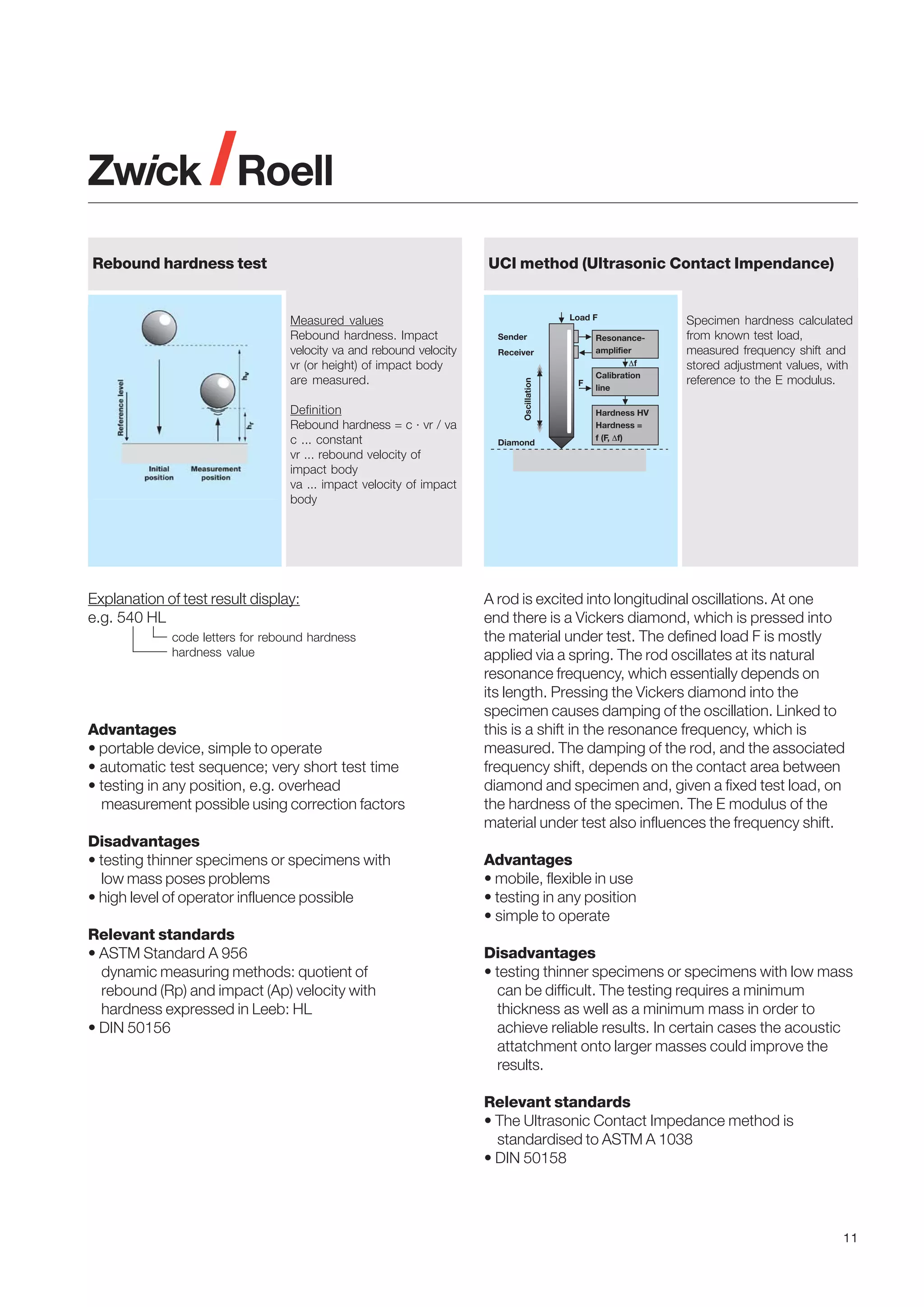 UCI method (Ultrasonic Contact Impendance)

Measured values
Rebound hardness. Impact
velocity va and rebound velocity
vr (or height) of impact body
are measured.
Definition
Rebound hardness = c · vr / va
c ... constant
vr ... rebound velocity of
impact body
va ... impact velocity of impact
body

Explanation of test result display:
e.g. 540 HL
code letters for rebound hardness
hardness value

Advantages
• portable device, simple to operate
• automatic test sequence; very short test time
• testing in any position, e.g. overhead
measurement possible using correction factors
Disadvantages
• testing thinner specimens or specimens with
low mass poses problems
• high level of operator influence possible
Relevant standards
• ASTM Standard A 956
dynamic measuring methods: quotient of
rebound (Rp) and impact (Ap) velocity with
hardness expressed in Leeb: HL
• DIN 50156

Load F
Sender

Resonanceamplifier

Receiver

Oscillation

Rebound hardness test

Diamond

F

Δf
Calibration
line

Specimen hardness calculated
from known test load,
measured frequency shift and
stored adjustment values, with
reference to the E modulus.

Hardness HV
Hardness =
f (F, Δf)

A rod is excited into longitudinal oscillations. At one
end there is a Vickers diamond, which is pressed into
the material under test. The defined load F is mostly
applied via a spring. The rod oscillates at its natural
resonance frequency, which essentially depends on
its length. Pressing the Vickers diamond into the
specimen causes damping of the oscillation. Linked to
this is a shift in the resonance frequency, which is
measured. The damping of the rod, and the associated
frequency shift, depends on the contact area between
diamond and specimen and, given a fixed test load, on
the hardness of the specimen. The E modulus of the
material under test also influences the frequency shift.
Advantages
• mobile, flexible in use
• testing in any position
• simple to operate
Disadvantages
• testing thinner specimens or specimens with low mass
can be difficult. The testing requires a minimum
thickness as well as a minimum mass in order to
achieve reliable results. In certain cases the acoustic
attatchment onto larger masses could improve the
results.
Relevant standards
• The Ultrasonic Contact Impedance method is
standardised to ASTM A 1038
• DIN 50158

11

 
