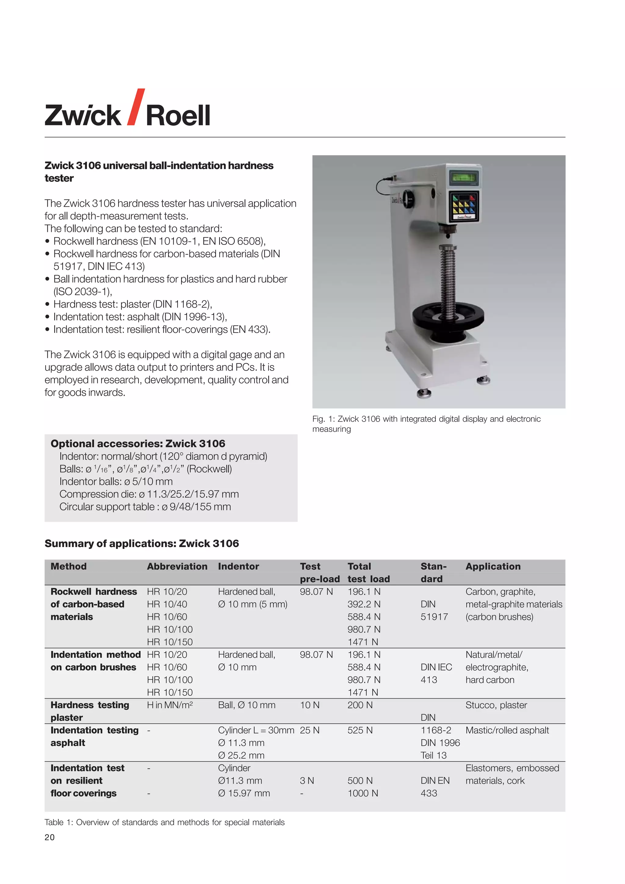 Zwick 3106 universal ball-indentation hardness
tester
The Zwick 3106 hardness tester has universal application
for all depth-measurement tests.
The following can be tested to standard:
• Rockwell hardness (EN 10109-1, EN ISO 6508),
• Rockwell hardness for carbon-based materials (DIN
51917, DIN IEC 413)
• Ball indentation hardness for plastics and hard rubber
(ISO 2039-1),
• Hardness test: plaster (DIN 1168-2),
• Indentation test: asphalt (DIN 1996-13),
• Indentation test: resilient floor-coverings (EN 433).
The Zwick 3106 is equipped with a digital gage and an
upgrade allows data output to printers and PCs. It is
employed in research, development, quality control and
for goods inwards.
Fig. 1: Zwick 3106 with integrated digital display and electronic
measuring

Optional accessories: Zwick 3106
Indentor: normal/short (120° diamon d pyramid)
Balls: ø 1/16’’, ø1/8’’,ø1/4’’,ø1/2’’ (Rockwell)
Indentor balls: ø 5/10 mm
Compression die: ø 11.3/25.2/15.97 mm
Circular support table : ø 9/48/155 mm

Summary of applications: Zwick 3106
Method

Abbreviation

Rockwell hardness
of carbon-based
materials

HR 10/20
HR 10/40
HR 10/60
HR 10/100
HR 10/150
Indentation method HR 10/20
on carbon brushes HR 10/60
HR 10/100
HR 10/150
Hardness testing
H in MN/m²
plaster
Indentation testing asphalt
Indentation test
on resilient
floor coverings

-

Indentor
Hardened ball,
Ø 10 mm (5 mm)

Hardened ball,
Ø 10 mm

Ball, Ø 10 mm

Cylinder L = 30mm 25 N
Ø 11.3 mm
Ø 25.2 mm
Cylinder
Ø11.3 mm
3N
Ø 15.97 mm
-

Table 1: Overview of standards and methods for special materials
20

Total
Test
pre-load test load
196.1 N
98.07 N
392.2 N
588.4 N
980.7 N
1471 N
196.1 N
98.07 N
588.4 N
980.7 N
1471 N
200 N
10 N
525 N

500 N
1000 N

Standard

Application

DIN
51917

Carbon, graphite,
metal-graphite materials
(carbon brushes)

DIN IEC
413

Natural/metal/
electrographite,
hard carbon

Stucco, plaster
DIN
1168-2
Mastic/rolled asphalt
DIN 1996
Teil 13
Elastomers, embossed
DIN EN
materials, cork
433

 