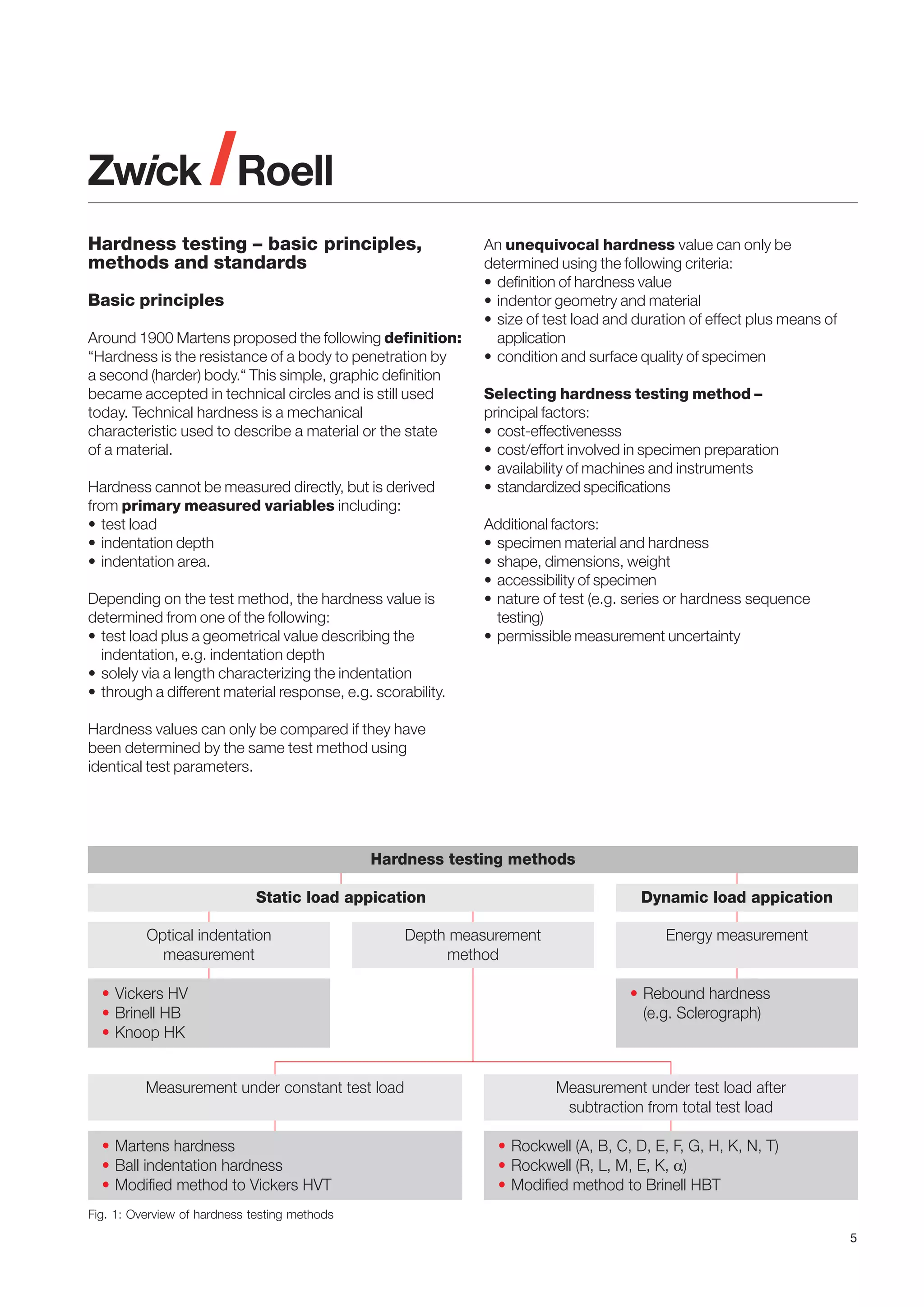 Hardness testing – basic principles,
methods and standards
Basic principles
Around 1900 Martens proposed the following definition:
“Hardness is the resistance of a body to penetration by
a second (harder) body.“ This simple, graphic definition
became accepted in technical circles and is still used
today. Technical hardness is a mechanical
characteristic used to describe a material or the state
of a material.
Hardness cannot be measured directly, but is derived
from primary measured variables including:
• test load
• indentation depth
• indentation area.
Depending on the test method, the hardness value is
determined from one of the following:
• test load plus a geometrical value describing the
indentation, e.g. indentation depth
• solely via a length characterizing the indentation
• through a different material response, e.g. scorability.

An unequivocal hardness value can only be
determined using the following criteria:
• definition of hardness value
• indentor geometry and material
• size of test load and duration of effect plus means of
application
• condition and surface quality of specimen
Selecting hardness testing method –
principal factors:
• cost-effectivenesss
• cost/effort involved in specimen preparation
• availability of machines and instruments
• standardized specifications
Additional factors:
• specimen material and hardness
• shape, dimensions, weight
• accessibility of specimen
• nature of test (e.g. series or hardness sequence
testing)
• permissible measurement uncertainty

Hardness values can only be compared if they have
been determined by the same test method using
identical test parameters.

Fig. 1: Overview of hardness testing methods
5

 