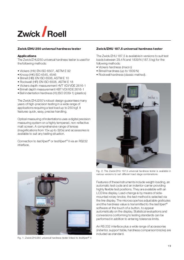 Useful Hardness Testing by Zwick Hardness Testing