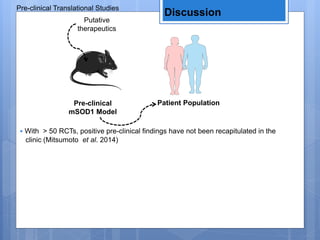 • With > 50 RCTs, positive pre-clinical findings have not been recapitulated in the
clinic (Mitsumoto et al. 2014)
Pre-clinical
mSOD1 Model
Patient Population
Putative
therapeutics
Pre-clinical Translational Studies
Discussion
 