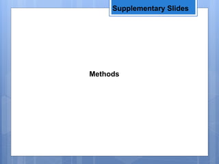 Supplementary Slides
Methods
 