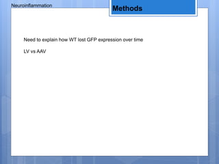 Methods
Neuroinflammation
Need to explain how WT lost GFP expression over time
LV vs AAV
 