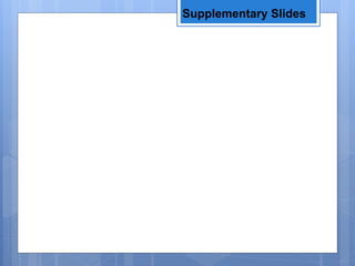 Supplementary Slides
 