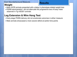 Overt Neurobehavioural Measures
Results
Weight
• Male G37R animals presented with a delay in phenotype-related weight loss
• PGRN administration did not attenuate the progressive loss of body mass
.. observed in Tg mSOD1 animals
Leg Extension & Wire Hang Test
• Early-stage PGRN delivery did not ameliorate outcomes in either measure
• Male animals showcased a more severe deficit at earlier time points e ap
 