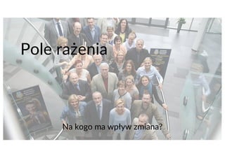 Pole rażenia
Na kogo ma wpływ zmiana?
 