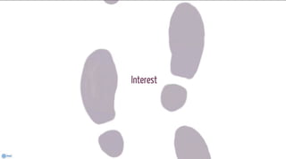 Zwischen Kaufimpuls und Suchmaschine