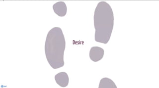 Zwischen Kaufimpuls und Suchmaschine