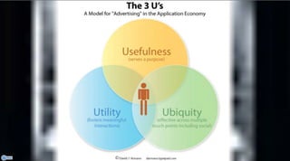 Zwischen Kaufimpuls und Suchmaschine