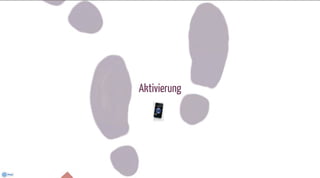 Zwischen Kaufimpuls und Suchmaschine