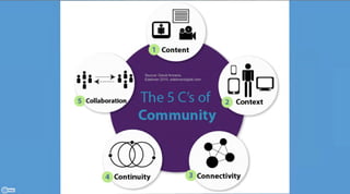 Zwischen Kaufimpuls und Suchmaschine