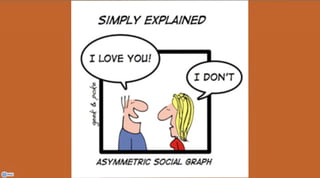 Zwischen Kaufimpuls und Suchmaschine