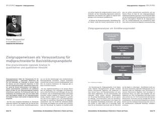 BILDUNG I Stoppacher I Zielgruppenwissen                                                                                                                                                                   Zielgruppenwissen I Stoppacher I BILDUNG




                                                                                                                        ein solches Angebot die maßgeschneiderte Antwort auf in-                 gion ein solches praxisrelevantes quantitatives und qua-
                                                                                                                        dividuelle, auf den Arbeitsalltag abgestimmte praktische                 litatives Wissen als Basis für eine zielgruppenadäquate
                                                                                                                        Bedürfnisse und orientiert sich zugleich an regional nach-               Angebotsentwicklung zu gewinnen. Ein Schwerpunkt dabei
                                                                                                                        gefragten und verwertbaren Qualifikationen.                              war die Entwicklung und Erprobung eines auch auf andere
                                                                                                                                                                                                 Regionen übertragbaren Modells für die Zielgruppenana-
                                                                                                                         Im Rahmen des Kooperationsprojekts „Basisbildung Obe-                   lyse. Das Annäherungsmodell und exemplarische Ergeb-
                                                                                                                        res Murtal“ wurde der Versuch unternommen, in der Re-                    nisse stehen im Zentrum der folgenden Zusammenfassung.




                                                                                                                        Zielgruppenanalyse: ein Annäherungsmodell

                                                                                                                                                               Internationale Ergebnisse
                                                                                                                                                                    und Indikatoren
                                                                                                                                                                    – Allgemein –
Peter Stoppacher
Ko-Geschäftsführer von IFA
stoppacher@ifa-steiermark.at

                                                                                                                                                                             Nationale bildungsspezifische Ergeb-
                                                                                                                                                                                    nisse und Indikatoren
                                                                                                                                                                                           – Allgemein –




Zielgruppenwissen als Voraussetzung für                                                                                                                                          Ableitung von Risikogruppen


maßgeschneiderte Basisbildungsangebote
                                                                                                                                                 Regionaler Kontext
Eine praxisrelevante regionale Analyse in                                                                                                         Bevölkerung
                                                                                                                                                                                Regionale bildungsspezifische         Pflichtschule
                                                                                                                                                  Wirtschaft
quantitativer und qualitativer Hinsicht                                                                                                           Arbeitsmarkt                            Daten
                                                                                                                                                                                                                      Berufsausbildung
                                                                                                                                                                                      – Risikogruppen –
                                                                                                                                                                                                                    Beruf/Beschäftigung



                                                                                                                                                                                     Ableitung Zielgruppe
Zielgruppenanalysen bilden die Voraussetzung für An-       zen, um mit den Anforderungen einer schriftorientierten
gebotsentwicklungen — Lebenslagen, Bedürfnisse, Mo-        Wissensgesellschaft mitzuhalten, variieren beträchtlich,
tive und Hoffnungen der Zielgruppe zu kennen, erhöht       verweisen aber auf einen enormen Handlungsbedarf. Auch       Abb. 1: Annäherung an die Zielgruppe

die Chancen auf eine erfolgreiche Akquisition. Im Rah-     über die konkreten Bedürfnisse der Zielgruppe gibt es
men des Kooperationsprojekts „Basisbildung Oberes Mur-     kaum verwertbare Analysen.
tal“ wurde der Versuch unternommen, in der Region ein                                                                     Zur Einschätzung der Zielgruppengröße in der Region                   auf die Region zu „übertragen“. Abschließend wurde aus
solches praxisrelevantes quantitatives und qualitatives      Für eine Angebotsentwicklung ist ein genaues Wissen        wurde folgende Herangehensweise gewählt: Zunächst                       den derart bestimmten regionalen Risikogruppen die an-
Wissen als Basis für eine zielgruppenadäquate Angebots-     über die Zielgruppen, ihre Lebenslagen und Bedürfnisse      wurden internationale Ergebnisse und Indikatoren er-                    nähernde Größe der Zielgruppen unter Verwendung be-
entwicklung zu gewinnen. Ein Schwerpunkt dabei war die      und vor allem ihre Wünsche und Hoffnungen, die dazu füh-    fasst, hierauf Daten und Sekundärstatistiken auf natio-                 stimmter Referenzwerte abgeleitet. Nach derzeitigen Er-
Entwicklung und Erprobung eines auch auf andere Regi-       ren könnten, dass sie Basisbildungsprobleme nicht länger    naler Ebene aufgearbeitet. Aus den internationalen und                  kenntnissen bieten, wie später noch dargelegt wird, die
onen übertragbaren Modells für die Zielgruppenanalyse.     verstecken, sondern Angebote in Anspruch nehmen, not-        nationalen Daten wurden relevante „Risikoindikato-                      Ergebnisse von „PISA“ für Jugendliche und junge Erwach-
Die Ergebnisse dieser Arbeit werden im folgenden Beitrag   wendig. Angebote müssen erfahrungsgemäß so gestaltet         ren“ für geringe Basisbildung abgeleitet, die mit regiona-              sene und jene von „ALL“ für Erwachsene die relevantesten
dargestellt.                                                sein, dass sie trotz negativen Lern- und Schulerfahrungen   len Bildungs- und Strukturdaten sowie mit Einschätzun-                  Referenzwerte. Verwendet wird der jeweilige Wert für die
                                                            und Angst vor neuerlichem Misserfolg für die Zielgruppe     gen und Erfahrungen von ExpertInnen in der Region, die                  Lesekompetenz, da ausreichende Kompetenzen in diesem
 Seit Pisa steht mangelnde Basisbildung im Mittelpunkt     „ansprechend“ sind. Das betrifft das methodisch-didakti-     mit mangelnder Basisbildung konfrontiert sind, gekop-                   Bereich auch die wichtigste Voraussetzung sind, um in ei-
zahlreicher Debatten. Die Angaben über die Zahl der Men-    sche Setting, das Eingehen auf Lernziele und Lernmotive     pelt wurden. In vielen Fällen war es notwendig, Ergeb-                  ner schriftbasierten Gesellschaft überhaupt „mithalten“
schen mit nicht ausreichenden Basisbildungskompeten-        sowie die „Bewerbung“ der Angebote. Im Idealfall enthält    nisse für das Bundesland Steiermark oder für Österreich                 zu können.



Seite 74                                      Zwischenbilanz. Die Basisbildung in Österreich in Theorie und Praxis.     Zwischenbilanz. Die Basisbildung in Österreich in Theorie und Praxis.                                                   Seite 75
 