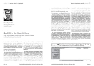 QUALITÄT I Mayrhofer I Qualität in der Basisbildung                                                                                                                                                                      Qualität in der Basisbildung I Mayrhofer I QUALITÄT




                                                                                                                                setzten Minimalanforderungen an Einrichtungen, Angebote                                     tigt wurde. Sie wurden weiters als verlässliche Referenz
                                                                                                                                und Trainer/innen garantieren Fördergebern ein Mindest-                                     anerkannt, um Vergleichbarkeit unter Basisbildungsein-
                                                                                                                                maß an Return für eingesetzte Ressourcen.                                                   richtungen zu ermöglichen. Wobei trotz des Netzwerkge-
                                                                                                                                                                                                                            dankens von In.Bewegung Vergleichbarkeit zum Zwecke
                                                                                                                                Von Qualitätsstandards zur                                                                  einer möglichen Kooperation oder des Austausches von
                                                                                                                                                                                                                            Know-how zwischen den Basisbildungseinrichtungen
                                                                                                                                Umsetzung von Qualitätszielen                                                               nicht immer als nützlich bzw. erstrebenswert angesehen
                                                                                                                                  Die im Zuge von In.Bewegung I definierten Standards wur-                                  wird. Sich in der Förderlandschaft vor der Konkurrenz
                                                                                                                                 den im Folgeprojekt In.Bewegung II (2007–2010) bereinigt                                   bestehender oder potenzieller Basisbildungseinrichtun-
                                                                                                                                 und nach allgemeinen Kriterien der Zieldefinition überar-                                  gen zu behaupten – in diesem Kontext ist wohl der in der
                                                                                                                                 beitet. Die Überarbeitung der Standards aus In.Bewegung I                                  internen Evaluierung häufig geäußerte Wunsch nach ei-
                                                                                                                                 und die Entwicklung eines Modells, das sowohl die organi-                                  ner objektiven externen Überprüfung der organisations-
                                                                                                                                 sationsinterne Selbstevaluierung und Umsetzung der Stan-                                   internen Prozesse, einem Audit, zu sehen. Auch ist man
                                                                                                                                 dards mittels Balanced Scorecard (BSC) vorsieht als auch                                   der Auffassung, dass eigene Standards und ein eigenes
                                                                                                                                 eine externe, jedoch vom Netzwerk Basisbildung und Al-                                     System nur dann sinnvoll wären, wenn die Erreichung
                                                                                                                                 phabetisierung koordinierte Evaluierung in Form eines                                      eben dieser (Mindest-)Standards durch eine unabhän-
Max Mayrhofer                                                                                                                   „Kollegialen Dialogs“ sowie die Auszeichnung für beson-                                     gige netzwerkexterne Zertifizierungsstelle überprüft
Teilprojektkoordinator im Projekt                                                                                                dere Bemühungen um Qualität in einzelnen Bereichen der                                     werden würde. Von einem ursprünglich vorgesehenen
In.Bewegung, ISOP GmbH                                                                                                           Basisbildung auf drei Levels im Netzwerk beinhaltet, wur-                                  externen Audit wurde jedoch aus Gründen der Redun-
max.mayrhofer@isop.at                                                                                                            den im Rahmen von In.Bewegung II von ISOP GmbH koor-                                       danz und entstehender Mehrkosten Abstand genommen.
                                                                                                                                 diniert. An der Entwicklung beteiligt waren Projektpartner                                 LQW – www.artset-lqw.de – etwa ist ein kostengünstiges,
                                                                                                                                (VHS Linz, Kärntner VHSs, BHW NÖ, abc Salzburg, ÖGB                                         auf Bildungseinrichtungen zugeschnittenes Verfahren,
                                                                                                                                 Landesorganisation OÖ, StVG, VHS Floridsdorf und ISOP                                      das gelungenes Lernen in den Mittelpunkt stellt. Alle
                                                                                                                                 GmbH) sowie externe Vernetzungspartner (Vorarlberger                                       Einrichtungen des Netzwerks Basisbildung und Alphabe-
                                                                                                                                VHSs, VHS Tirol, Burgenländische VHSs).                                                     tisierung sind überdies bereits durch eines der gängigen
                                                                                                                                                                                                                            Qualitätssicherungsverfahren zertifiziert (ISO, LQW ).

Qualität in der Basisbildung
                                                                                                                                  Die „neuen“ Standards haben sich in der Diskussion
                                                                                                                                um Qualität in der Basisbildung und in der nun vorlie-                                       Die Qualitätsstandards wurden in In.Bewegung in soge-
                                                                                                                                genden Form einer Checkliste zur Selbstevaluierung für                                      nannten Qualitätsklausuren einvernehmlich von den maß-
Zum Versuch der Umsetzung von Qualitätszielen                                                                                   die Basisbildungsarbeit als nützlich und sinnvoll erwie-
                                                                                                                                sen, wie in einer im November 2009 zum Thema Qua-
                                                                                                                                                                                                                            geblichen Expert/innen für Basisbildung und Alphabetisie-
                                                                                                                                                                                                                            rung in Österreich festgelegt. Sie sind keinesfalls statisch,
mittels Balanced Scorecard                                                                                                      lität in In.Bewegung II erfolgten internen Evaluierung                                      sondern müssen auch in Zukunft permanent weiterentwi-
                                                                                                                                von an der Entwicklung und Erprobung der Umsetzung                                          ckelt werden, um den sich ändernden Rahmenbedingun-
                                                                                                                                der Standards mittels BSC beteiligten Personen bestä-                                       gen zu entsprechen.



Der folgende Beitrag befasst sich mit der Frage, wie päda-      gegebene Publikation der Qualitätsstandards (Doberer-Bey,        Abb. 1:
gogische Qualität in Einrichtungen, die Basisbildung und        2007) erfolgte mit Abschluss des Projekts. Die nun Ende
Alphabetisierung anbieten, entwickelt und Qualitätsziele        2009 vorliegenden überarbeiteten Qualitätsstandards ba-                                           Eine Erhebung der Kenntnisse, Fertigkeiten und Kompetenzen der Teilnehmer/innen
umgesetzt werden können. Aufgezeigt werden auch die Er-
gebnisse und Erfahrungen aus dem Versuch der Umsetzung
                                                                sieren demnach auf den Erkenntnissen und der gemeinsa-
                                                                men Übereinkunft nationaler Expert/innen (Doberer-Bey,
                                                                                                                                  Standard Nr.        14          findet in den angebotenen Inhalten (z.B. Lesen, Schreiben, Mathematik, IKT) statt. Es
                                                                                                                                                                  liegt ein Erhebungskonzept vor und die Ergebnisse sind dokumentiert.
von Qualitätszielen mittels einer zu diesem Zweck von den       Bauer, Muckenhuber, Rath u.a.), aber auch auf den Ergeb-
                                                                                                                                 mögliche Fragestellungen:        Beschreibung des IST-Standes:                                                       Instrumente:                          Dokumentation:
Partnern in In.Bewegung entwickelten Balanced Scorecard.        nissen einer in In.Bewegung I durchgeführten Umfrage un-
                                                                ter internationalen Expert/innen (Mace, Herdeg, Döbert,                                           Bitte hier einfügen                                                                 Bitte hier einfügen                   Bitte hier einfügen
Qualitätsstandards                                              Hubertus u.a).                                                            Welche Kenntnisse,
                                                                                                                                             Fertigkeiten und

für die Basisbildung                                              Die Standards verstehen sich primär als globale Qualitäts-
                                                                                                                                         Kompetenzen werden
                                                                                                                                                    erhoben?

  Der Start zur Definition von Qualitätsstandards für die Ba-   ziele, als Übereinkunft und Richtlinie zum Zweck der selbst-      Wie und wann werden diese
sisbildung und Alphabetisierung in Österreich erfolgte 2005     verantwortlichen Optimierung organisationsinterner, für                           erhoben?

im Rahmen des EQUAL-Projekts In.Bewegung I und im Auf-          die pädagogische Qualität von Basisbildung und Alphabe-                   Welches Konzept zur
trag des Ministeriums für Bildung, Wissenschaft und Kul-        tisierung relevanter Rahmenbedingungen. Sie dienen aber            Erhebung von Kenntnissen,
                                                                                                                                               Fertigkeiten und
tur. In der Entwicklungspartnerschaft In.Bewegung I waren       auch der Vergleichbarkeit von Basisbildungseinrichtungen            Kompetenzen liegt vor und
österreichische Erwachsenenbildungseinrichtungen ver-           und deren Angeboten und vermögen durch die im Zuge des             wie wird gewährleistet, dass
                                                                                                                                       die Trainer/innen dieses
treten, die über langjährige Erfahrung in der Arbeit im Be-     Entwicklungsprozesses erfolgte Abgleichung von Begrifflich-            kennen und anwenden?
reich Basisbildung und Alphabetisierung verfügten und so-       keiten und von für Basisbildung essenziellen Inhalten und
mit Expertise in die Aufgabe einbringen konnten. Die erste,     Prozessen die Qualitätsdiskussion auf eine gemeinsame Ba-
von der Entwicklungspartnerschaft In.Bewegung I heraus-         sis zu stellen. Die im Zuge der Entwicklung ebenfalls festge-
                                                                                                                                                                                                                                               Bewertung des IST-Standes:
                                                                                                                                                                           (Standard ist nicht erreicht = 0 / ansatzweise erreicht = 1 / teilweise erreicht = 2 / umfassend erreicht = 3)
                                                                                                                                                                                                                                                                                                        0



Seite 124                                         Zwischenbilanz. Die Basisbildung in Österreich in Theorie und Praxis.         Zwischenbilanz. Die Basisbildung in Österreich in Theorie und Praxis.                                                                                                       Seite 125
 