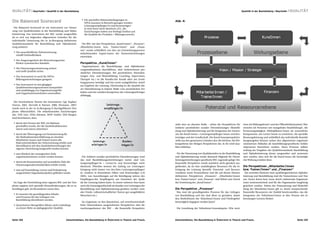QUALITÄT I Mayrhofer I Qualität in der Basisbildung                                                                                                                                    Qualität in der Basisbildung I Mayrhofer I QUALITÄT



Die Balanced Scorecard                                        •	 Die speziellen Rahmenbedingungen in
                                                                 NPOs mussten in Betracht gezogen werden:
                                                                                                                            Abb. 4:
                                                                 Leistungsempfänger/in und Kostenträger/
 Die Balanced Scorecard ist ein Instrument zur Umset-            in sind meist nicht identisch, d.h., die
zung von Qualitätszielen in der Basisbildung und Alpha-          Einrichtungen haben nur bedingt Einfluss auf
betisierung. Das Instrument der BSC wurde ausgewählt,            die Qualität des Produkts = Bildungszuwachs.
da es sich aus folgenden allgemeinen Gründen für die
individuelle Umsetzung der in In.Bewegung definierten
Qualitätsstandards für Basisbildung und Alphabetisie-          Die BSC mit den Perspektiven „Kund/innen“, „Prozesse“,
rung anbietet:                                              „Mitarbeiter/innen bzw. Trainer/innen“ und „Finan-
                                                             zen“ wurde schließlich von den am Entwicklungsprozess
 •	 Die ausschließliche Zielorientierung
                                                             teilnehmenden Expert/innen der Partnereinrichtungen
    schafft Verbindlichkeit.
                                                             entwickelt.
 •	 Die Ausgewogenheit der Betrachtungsweise
    fördert systemisches Handeln.                            Perspektive „Kund/innen“
                                                               Organisationen, die Basisbildungs- und Alphabetisie-
 •	 Die Umsetzungsorientierung sichert                       rungsmaßnahmen durchführen, sind Anbieterinnen per-
    und stellt Qualität sicher.
                                                             sönlicher Dienstleistungen. Bei persönlichen Dienstleis-
 •	 Das Instrument ist auch für NPOs/                        tungen (Aus- und Weiterbildung, Coaching, Supervision,
    Bildungseinrichtungen geeignet.                          Therapie etc.) ist die Kundin/der Kunde aktiv am Erstel-
                                                             lungsprozess beteiligt und hat somit maßgeblichen Anteil
 •	 Das Instrument ist mit gängigen                          am Ergebnis der Leistung. Gleichzeitig ist die Qualität die-
    Qualitätssicherungssystemen kompatibel
                                                             ser Dienstleistung in hohem Maße vom persönlichen Ver-
    und unabhängig von Organisationsgröße
    und Organisationseinheiten anwendbar.                    halten und der sozialen Kompetenz der Leistungserbringer
                                                             abhängig.

  Der beschriebene Nutzen des Instruments (vgl. Kaplan/
Norton, 2001, Horváth & Partner, 2000, Ehrmann, 2007)                              Leistungs-
wurde auch in der in In.Bewegung II durchgeführten Test-                          empfänger/in
phase offensichtlich. Die teilnehmenden Einrichtungen
abc, VHS Linz, VHSs Kärnten, ISOP GmbH, VHS Burgen-
land berichteten, dass:

 •	 durch den Einsatz der BSC ein Rahmen
                                                                                                                            steht dort an oberster Stelle – zielen die Perspektiven für viere ich Bildungsferne?) und der Öffentlichkeitsarbeit (Wie
    geschaffen wurde, der die Qualitätsdiskussion
                                                                                                                            Anbieter persönlicher sozialer Dienstleistungen (Basisbil- erreiche ich Personen mit mangelnder Basisbildung?), die
    intern und extern erleichtert.
                                                                                                                            dung und Alphabetisierung) auf die Integration der Interes- Vernetzungstätigkeit (Multiplikator/innen als wesentliche
 •	 durch die Übertragung von Verantwortung für                                                                             sen der Kund/innen = Leistungsempfänger/innen und Kos- Komponente, um Lerner/innen zu erreichen), die spezielle
    die Maßnahmendurchführung an einzelne                                                                                   tenträger und der Gesellschaft. Die Kund/innenperspektive Beratungsleistung und schließlich das individuelle Basisbil-
    Mitarbeiter/innen und Trainer/innen die                                                                                 stellt aus den genannten Gründen also die höchste, die Wir- dungsangebot können neben den allgemeinen organisati-
    Wahrscheinlichkeit der Zielerreichung erhöht und
                                                                        Leistungs-                  Kosten-
                                                                       erbringer/in                                         kungsebene der übrigen Perspektiven dar. In ihr wird Qua- onsinternen Abläufen als basisbildungsspezifische Schlüs-
    Identifikation mit den Qualitätsbestrebungen der                                               träger/in
                                                                                                                            lität erfahrbar.                                            selprozesse bezeichnet werden. Diese Prozesse sollten
    eigenen Einrichtung hergestellt werden konnte.
                                                                                                                                                                                        entlang der Vorgaben der Qualitätsstandards Basisbildung
 •	 eine Klarheit der strategischen Ziele                                                                                     Für die Umsetzung von Qualitätszielen in der Basisbildung und Alphabetisierung derart ausgestaltet und systemati-
    organisationsintern erzielt werden konnte.                 Für Anbieter sozialer persönlicher Dienstleistungen (und     und Alphabetisierung wurde demnach folgende für Dienst- siert werden, dass sich für die Kund/innen die bestmögli-
                                                             das sind Basisbildungseinrichtungen meist) sind Leis-          leistungseinrichtungen spezifische BSC zugrunde gelegt: Die che Wirkung erzielen lässt.
 •	 durch die Konzentration auf wesentliche Ziele die        tungsempfänger/in = Lerner/in und Kostenträger nicht           finanzielle Perspektive wurde natürlich nicht gänzlich aus-
    Umsetzungswahrscheinlichkeit erhöht wurde.
                                                             identisch. Überdies kommt der Auftrag zur Leistungser-         geblendet, da sie eine unabdingbare Ressource für die Er- Die Perspektiven „Mitarbeiter    nnen    /i
 •	 eine auf Entwicklung, Lernen und Veränderung             bringung nicht immer von der/dem Leistungsempfänger/           bringung der Leistung darstellt. Potenzial- und Ressour- bzw. Trainer    nnen“ und „Finanzen“
                                                                                                                                                                                                        /i
    ausgerichtete Organisationskultur gefördert wurde.       in, sondern in besonderen Fällen vom Kostenträger (z.B.        cenebene sowie Prozessebene und die auf diesen Ebenen         Ein zentrales Element einer qualitätsgesicherten Alphabe-
                                                             AMS), was Auswirkungen auf die Beteiligung seitens des         definierten Perspektiven „Finanzen“, „Mitarbeiter/innen tisierung und Basisbildung sind die Trainerinnen und Trai-
                                                             Empfängers/der Empfängerin am Entstehen der Quali-             bzw. Trainer/innen“ und „Prozesse“ sind Mittel zum Zweck ner. Deren Know-how muss durch anbietende Organisati-
 Im Zuge der Entwicklung einer eigenen BSC und der Test-     tät der Leistung haben kann. In einem weiteren Sinn kann       der Erreichung der „Kund/innen“.                            onen weiterentwickelt und für die Organisation langfristig
phase ergaben sich spezielle Herausforderungen, die es zu    auch die Gesamtgesellschaft als Kundin von Leistungen der                                                                  gesichert werden. Neben der Finanzierung und Weiterbil-
bewältigen galt. Im Besonderen waren dies:                   Basisbildung und Alphabetisierung gesehen werden (sozi-        Die Perspektive „Prozesse“                                  dung der Mitarbeiter/innen gilt es, durch entsprechende
                                                             aler Friede, volkswirtschaftlicher Nutzen gut ausgebildeter      Was sind die grundlegenden Prozesse für das Gelingen finanzielle Ressourcen ein Umfeld bereitzustellen, das die
 •	 Es mussten die grundlegenden Inhalte
                                                             Menschen etc.)                                                 von Basisbildung und wie sind diese zu gestalten, damit Integration der Teilnehmer/innen in den Prozess des le-
    und Prozesse für das Gelingen von
                                                                                                                            den Bedürfnissen der Teilnehmer/innen und Fördergeber benslangen Lernens fördert.
    Basisbildung identifiziert werden.
                                                               Im Gegensatz zu den klassischen, auf erwerbswirtschaft-      bestmöglich begegnet werden kann?
 •	 Quantitative Messgrößen führen nicht unbedingt           liche Unternehmen ausgerichteten Perspektiven (den Be-
    zu einem Mehr an pädagogischer Qualität.                 trachtungsebenen) der BSC – die finanzielle Perspektive         Die Gestaltung der Teilnehmer/innenakquise (Wie moti-



Seite 128                                        Zwischenbilanz. Die Basisbildung in Österreich in Theorie und Praxis.      Zwischenbilanz. Die Basisbildung in Österreich in Theorie und Praxis.                                        Seite 129
 