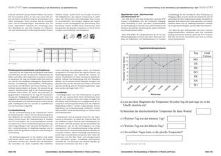 QUALITÄT I Zarfl I Lernstandserhebung in der Basisbildung und Alphabetisierung                                                                                                                  Lernstandserhebung in der Basisbildung und Alphabetisierung I Zarfl I QUALITÄT



mell und informell) und persönliche Stärken. Im zweiten                definiert werden. Zudem bietet der Lernplan im dritten          Eggenberger Lese-, Rechtschreib-                                                         Grundbildung, die sich freiwillig für diese Evaluierung zur
Teil des Lernplans setzen sie sich zum ersten Mal kon-                 Teil Möglichkeiten, den eigenen Lernprozess zu reflek-          und Rechentest 8+                                                                        Verfügung stellten, konnten bereits erste Normwerte und Ad-
kret mit ihrem Lernbereich und den persönlichen Lern-                  tieren und Erkenntnisse und Erfahrungen beim Lernen              Seit 2008 gibt es eine enge Kooperation zwischen ISOP                                   aptierungen der Tests vorgenommen werden. Die aktuell vor-
zielen auseinander. Diese Lernziele sind als Lernergeb-                zu verschriftlichen. Der Lernplan begleitet alle Teilneh-       Neustart Grundbildung und der Kirchlichen Pädagogi-                                      liegenden Tests können auch Ausschnittsweise zum Einsatz
nisse (can-do-Formulierungen) beschrieben und mit                      menden von der Einstiegsphase bis zum Ausstieg. Lern-           schen Hochschule in Graz. Ziel dieser Zusammenarbeit                                     kommen, indem man zur Abklärung bestimmter Lernberei-
einem angestrebten Zeitpunkt der Erreichung verse-                     fortschritte werden mithilfe dieses Instrumentes sicht-         war die Erstellung von Tests für Lesen, Rechtschreiben und                               che entsprechende Übungen aus dem vollen Test entnimmt.
hen. Wesentlich ist, dass alle Lernziele von Trainer/in-               bar gemacht, der gesamte Lernprozess ist durch diesen           Rechnen, die nach der Absolvierung der achten Schulstufe
nen und Teilnehmenden in einem gemeinsamen Prozess                     Lernplan nachvollziehbar und transparent.                       zum Einsatz kommen sollen.                                                                Vor allem für jene Teilnehmende, die einen externen
                                                                                                                                                                                                                                Hauptschulabschluss nachholen oder eine Aufnahme-
                                                                                                                                        Diese Tests bilden die Lernkompetenzen ab, die bis zum                                  prüfung absolvieren möchten, geben die Tests ein gutes
                                                                                                                                       Pflichtschulabschluss erworben sein sollen. Nach einer Test-                             Bild über die bereits erworbenen und noch zu bearbei-
                                                                                                                                       phase mit Teilnehmern und Teilnehmerinnen von Neustart                                   tenden Kompetenzen.
Lernziele
Bereich ______________________________    Grobziel ______________________________________________________


   Lernziel                              Ziel      Fortschritt   Fortschritt   Fortschritt   Fortschritt   Notizen        Ziel
                                                                                                                                                                                         Tageshöchsttemperaturen
                                         geplant                                                                          erreicht

                                                                                                                                                                         16                                                                                      Tag          Grad
                                                                                                                                                                         14
                                                                                                                                                                                                                                                                             Celsius




                                                                                                                                          Temperatur (in Grad Celsius)
                                                                                                                                                                                                                                                                 MO
                                                                                                                                                                         12
Abb. 3: Lernplan
                                                                                                                                                                         10                                                                                       DI
                                                                                                                                                                         8                                                                                        MI
Erhebungsinstrumentarien und Ergebnisse                                 suche) unbedingt mit einbezogen werden. Der Wahrneh-
 Wesentlich für die Diagnostik sind geeignete Materialien               mungsprozess ist immer durch den eigenen Wissens- und                                            6                                                                                       DO
und Methoden, die den Lernstand der Teilnehmenden ab-                   Erfahrungshintergrund der Trainerin/des Trainers be-
bilden und helfen, diese Ergebnisse in konkrete Lernziele               stimmt. Grundsätzlich ist dieses Instrument hypothesen-
                                                                                                                                                                         4
                                                                                                                                                                                                                                                                  FR
zu integrieren. Im Zuge des Projekts stellte sich rasch her-            geleitet. Anhand von Beobachtung wird eine Hypothese                                             2
aus, dass für eine detaillierte Pädagogische Diagnostik bei             gebildet, die im weiteren Verlauf überprüft, korrigiert und                                                                                                                               SA
Neustart Grundbildung unterschiedliche Erhebungsinst-                   präzisiert wird. Aus den theoretischen Ansätzen der Schrift-                                     0
rumentarien und Methoden zum Einsatz kommen, um in-                     sprachentwicklung müssen Beobachtungskriterien abge-                                                                                                                                      SO




                                                                                                                                                                              g




                                                                                                                                                                                                           ag



                                                                                                                                                                                                                      g
                                                                                                                                                                                        g




                                                                                                                                                                                                                                         ag
                                                                                                                                                                                               ch




                                                                                                                                                                                                                              ag
                                                                                                                                                                            ta




                                                                                                                                                                                                                    ta
                                                                                                                                                                                      ta
dividuell optimal fördern zu können. Die Auswahl der ge-                leitet werden (vgl. Engel, 2008, S 41 f).




                                                                                                                                                                                                        st




                                                                                                                                                                                                                                        t
                                                                                                                                                                                            wo




                                                                                                                                                                                                                           st
                                                                                                                                                                                                                  ei
                                                                                                                                                                          on



                                                                                                                                                                                    ns




                                                                                                                                                                                                                                      nn
                                                                                                                                                                                                        er




                                                                                                                                                                                                                            m
                                                                                                                                                                                                                Fr
                                                                                                                                                                         M



                                                                                                                                                                                     e



                                                                                                                                                                                            itt




                                                                                                                                                                                                                                    So
                                                                                                                                                                                                      nn




                                                                                                                                                                                                                          Sa
eigneten Instrumentarien liegt in der Verantwortung der




                                                                                                                                                                                  Di



                                                                                                                                                                                            M


                                                                                                                                                                                                   Do
einzelnen Trainer/innen. Sie suchen den passenden Zu-                   Lerndialoge
gang für jede/n Teilnehmer/in. Im Zuge der Auseinander-                  Lerndialoge haben zum Ziel, Informationen zu gewin-                                                                           Wochentag
setzung mit Pädagogischer Diagnostik wurde Know-how                    nen, die nur unzureichend durch Beobachtung beob-
aufgebaut und unterschiedlichste Methoden und Tools auf                achtbar sind. Dadurch lassen sich Fragen bezüglich der
ihre Brauchbarkeit und auf Kriterien für den Einsatz hin ge-           Vorstellung und Einstellung zum Lerngegenstand, der Lö-         a) Lies aus dem Diagramm die Temperatur für jeden Tag ab und trage sie in die
prüft. Nachfolgend wird eine Auswahl an empfehlenswer-                 sungsideen und Strategieanwendung sowie der impliziten
ten Instrumentarien vorgestellt.                                       Regelbildung erklären. Gezielte Fragestellungen können            Tabelle daneben ein!
                                                                       Hypothesen aus Lernbeobachtung verifizieren. Lerndia-
Lernbeobachtung
  Bei der Lernbeobachtung ist die Trainerin/der Trainer
                                                                       loge entstehen durch Wechselwirkung von Trainer/innen
                                                                       und Teilnehmenden.
                                                                                                                                       b) Berechne die durchschnittliche Temperatur für diese Woche!
als Beobachtende/r aktiver Teil der Beobachtungssitua-
tion. Während der normalen Unterrichtssituation beob-                    Teilnehmende sind als Experten/innen für das eigene
achten Trainer/innen ihre Teilnehmenden in Hinblick                     Lernen zu betrachten. Sie geben der Trainerin/dem Trai-        c1) Welcher Tag war der wärmste Tag?
auf ihr Lernverhalten, der Lernschwierigkeiten und der                  ner Einblicke in eigene Theorien über Schriftsprache. Da-
Lernmotivation. Diese Lernbeobachtung kann durch ge-                    bei werden Lehrende sensibler für die Normiertheit der
zielte Fragestellungen oder informell durchgeführt wer-                 Schriftsprache und für die Schwierigkeiten im Aneig-           c2) Welcher Tag war der kälteste Tag?
den. Lernbeobachtung ist langfristig angelegt und be-                   nungsprozess. Die Lernzielbestimmung erfolgt gemein-
gleitet somit den gesamten Lernprozess vom Einstieg bis                 sam, auch bei der Lernprozessplanung sind Lehrende wie
zum Ausstieg.                                                           Lernende involviert. Durch Lerndialoge wird deutlich ge-       c3) An welchen Tagen hatte es die gleiche Temperatur?
                                                                        macht, dass Lernende ihren Lernprozess aktiv selbst mit-
  Der Beobachtungsprozess ist ein selektiver und subjek-                bestimmen und dass ihre Denk- und Lösungsversuche
tiver Prozess, dessen muss sich der Trainer / die Trainerin             ernst genommen werden. Lerndialoge unterstreichen
auch immer bewusst sein. Deshalb muss die Perspektive                   nochmals die von Vertrauen und Respekt geprägte ge-
des Lernenden (z.B. durch Gespräche über Schreibver-                    meinsame Lernsituation (vgl. ebda, S. 42f ).                   Abb. 4: Eggenberger Rechentest 8+ (ERT 8+) 2008




Seite 142                                           Zwischenbilanz. Die Basisbildung in Österreich in Theorie und Praxis.              Zwischenbilanz. Die Basisbildung in Österreich in Theorie und Praxis.                                                                    Seite 143
 