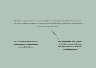 Du bist seit 2,5 Jahren in deiner immer noch glücklichen Beziehung. Trotz dem du die Pille genommen
hast, wirst du ungeplant schwanger. Du erzählst deinem Freund von der Krankheit deines Vaters un deiner
Angst um das ungeborene Kind.
Ihr beschließt vorsichtshalber, das
ungeborene Kind auf das Markergen
untersuchen zu lassen.
Da in seiner Familie keine Fälle die-
ser Krankheit bekannt sind, meint
dein Freund, dass du dir keine Sor-
gen machen müsstest
 