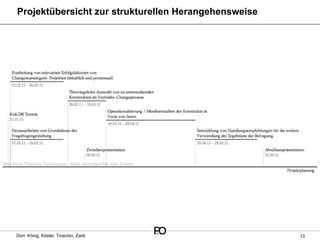 Projektübersicht zur strukturellen Herangehensweise




Dürr, König, Köster, Troschin, Zank                   13
 