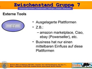 Externe Tools Ausgelagerte Plattformen Z.B.: amazon marketplace, Ciao, ebay (Powerseller), etc. Business hat nur einen mittelbaren Einfluss auf diese Plattformen  ET 