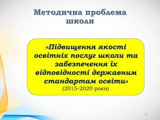 «Підвищення якості
освітніх послуг школи та
забезпечення їх
відповідності державним
стандартам освіти»
(2015-2020 роки)
15
 