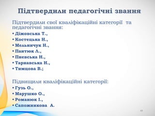 Підтвердили свої кваліфікаційні категорії та
педагогічні звання:
 Діжовська Т.,
 Костецька Н.,
 Мельничук Н.,
 Пантюк Л.,
 Пневська Н.,
 Тарнавська Н.,
 Тимцова В.;
Підвищили кваліфікаційні категорії:
 Гузь О.,
 Марушко О.,
 Романюк І.,
 Сапожникова А.
49
 