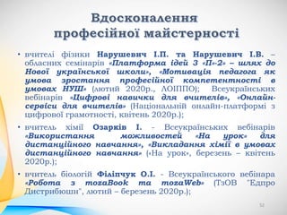 • вчителі фізики Нарушевич І.П. та Нарушевич І.В. –
обласних семінарів «Платформа ідей 3 «П»-2» – шлях до
Нової української школи», «Мотивація педагога як
умова зростання професійної компетентності в
умовах НУШ» (лютий 2020р., ЛОІППО); Всеукраїнських
вебінарів «Цифрові навички для вчителів», «Онлайн-
сервіси для вчителів» (Національній онлайн-платформі з
цифрової грамотності, квітень 2020р.);
• вчитель хімії Озарків І. - Всеукраїнських вебінарів
«Використання можливостей «На урок» для
дистанційного навчання», «Викладання хімії в умовах
дистанційного навчання» («На урок», березень – квітень
2020р.);
• вчитель біологій Філіпчук О.І. - Всеукраїнського вебінара
«Робота з mozaBook та mozaWeb» (ТзОВ "Едпро
Дистрибюшн", лютий – березень 2020р.);
52
 