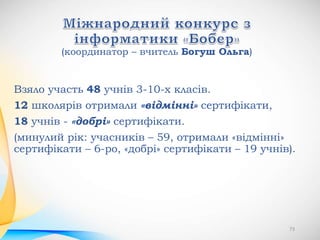 (координатор – вчитель Богуш Ольга)
Взяло участь 48 учнів 3-10-х класів.
12 школярів отримали «відмінні» сертифікати,
18 учнів - «добрі» сертифікати.
(минулий рік: учасників – 59, отримали «відмінні»
сертифікати – 6-ро, «добрі» сертифікати – 19 учнів).
73
 