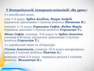У Всекраїнській інтернет-олімпіаді «На урок»:
з англійської мови:
учні 4-А класу Зубко Альбіна, Когут Андрій
відзначені дипломами І ступеня (вчитель Пневська Н.);
учениці 11-А класу Сарахман Софія, Федак Марія
отримали дипломи І ступеня (вчитель Стрельчук Т.);
Філяс Софія, учениця 9-Б класу та Зубко Ангеліна,
учениця 6-В класу відзначені дипломами І ступеня
(вчитель Стрельчук Т.);
з української мови та літератури:
Гілета Анастасія, учениця 10-А класу нагороджена
диплом І ступеня (вчитель Пантюк Л.);
команда учнів 2-А класу отримала диплом І ступеня
(вчитель Мельничук Н.);
78
 