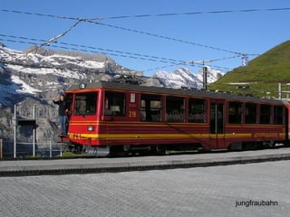 jungfraubahn