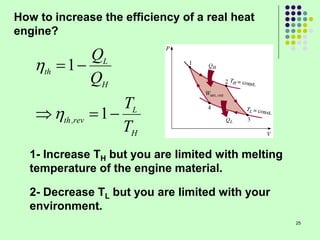 Real Heat Engines Notes.pdf Ch 6b 2nd law | PDF