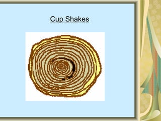 Cup Shakes
 
