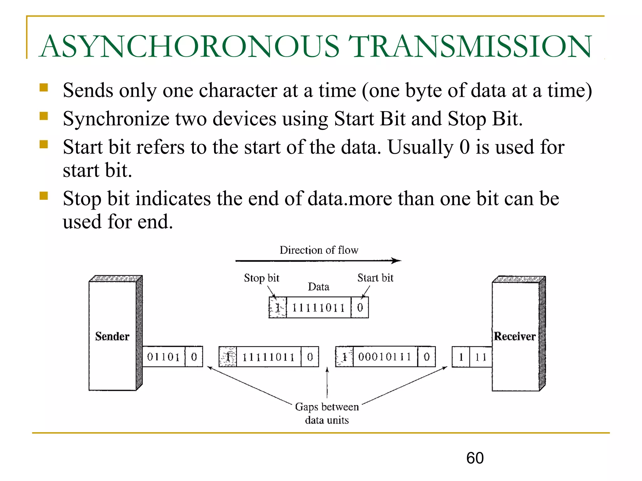 60
ASYNCHORONOUS TRANSMISSION
 Sends only one character at a time (one byte of data at a time)
 Synchronize two devices using Start Bit and Stop Bit.
 Start bit refers to the start of the data. Usually 0 is used for
start bit.
 Stop bit indicates the end of data.more than one bit can be
used for end.
 
